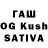 Дистиллят ТГК THC oil sergey anatolevic